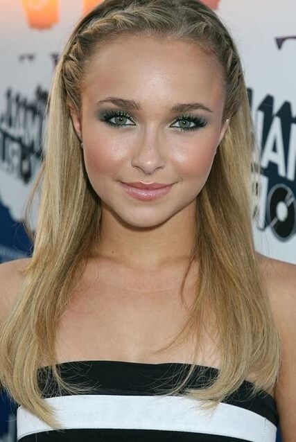 HAYDEN PANETTIERE A TRUE CELEBEAUTY