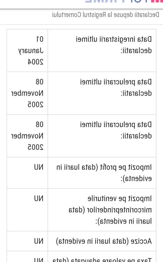 LILIANA IENEI TRUFFATRICE SERIALE IN ROMANIA E ITALIA SEMPRE