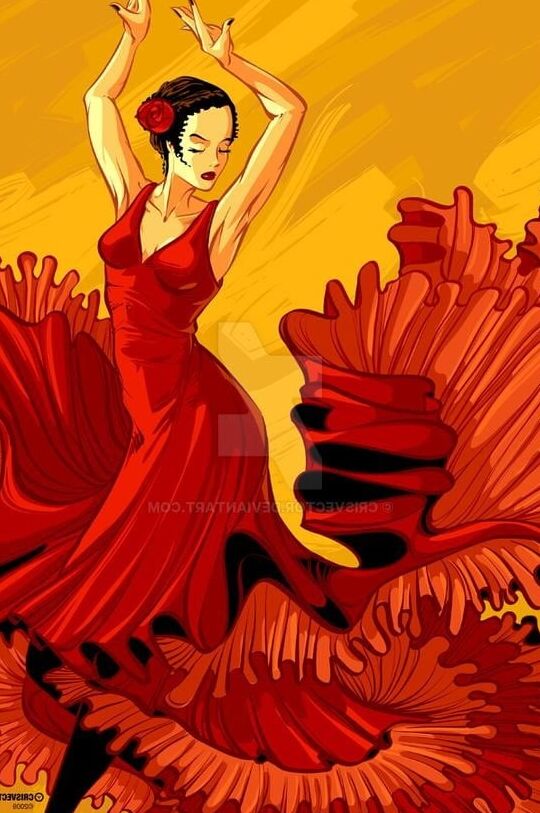 The C-Z of Pinups