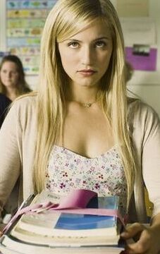 Celebrity Hot - Dianna Argon