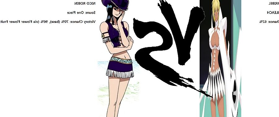 Nico Robin