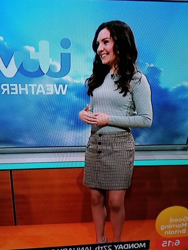 My Fave WeatherGirl- Laura Tobin pt.