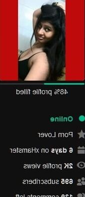 Profile Views