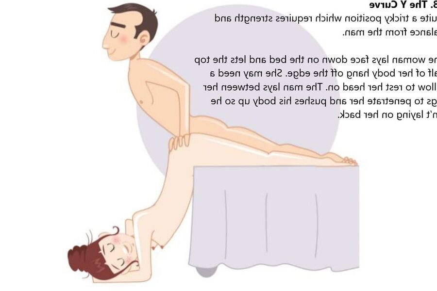 Kamasutra sex positions