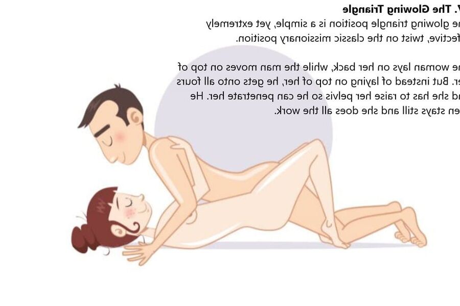 Kamasutra sex positions