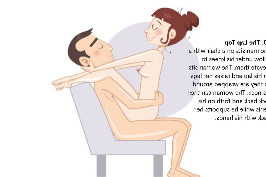 Kamasutra sex positions