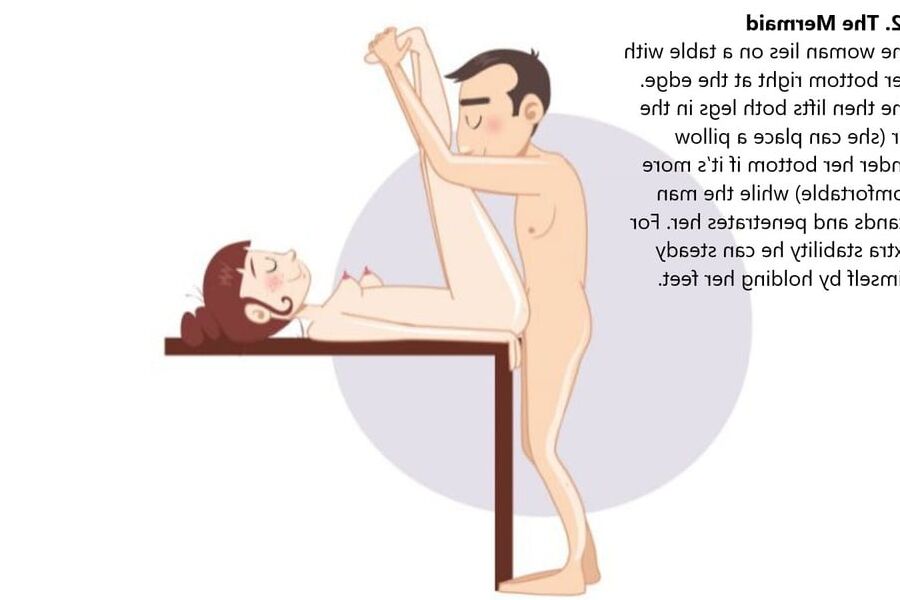 Kamasutra sex positions