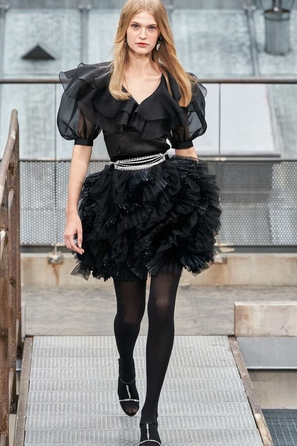 Runway looks, magazine covers, and models