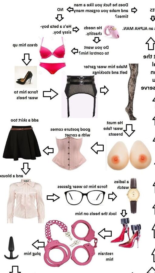 Sissy heaven