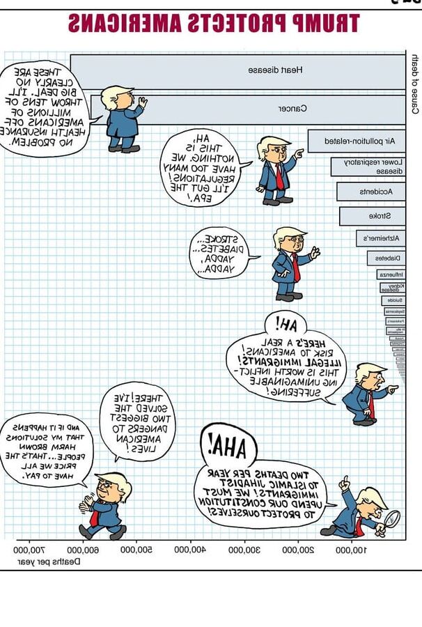 Political Humor - Caution Some May get Butt Hurt Here