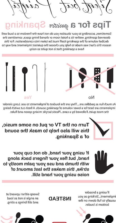 Spanking Signs