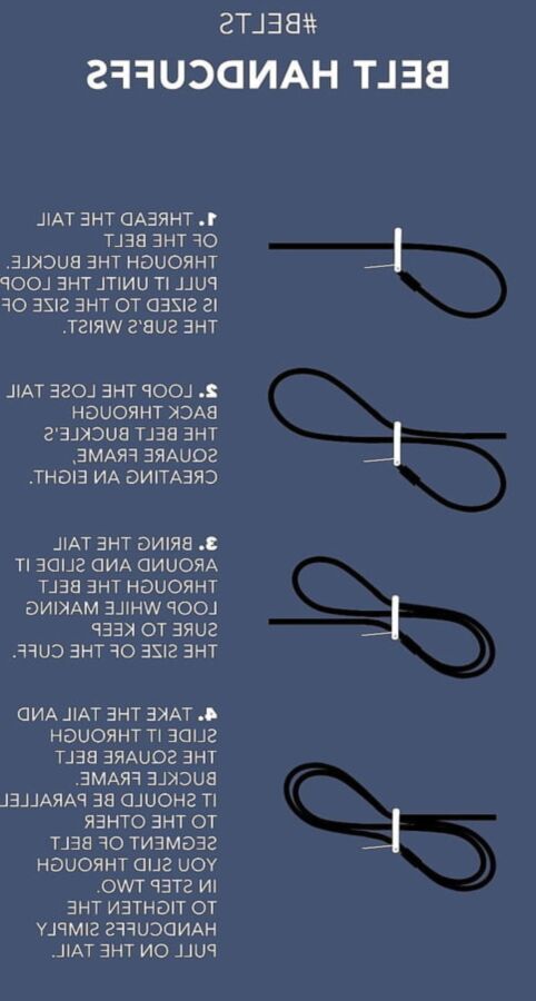 BDSM Basics