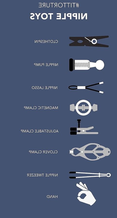 BDSM Basics