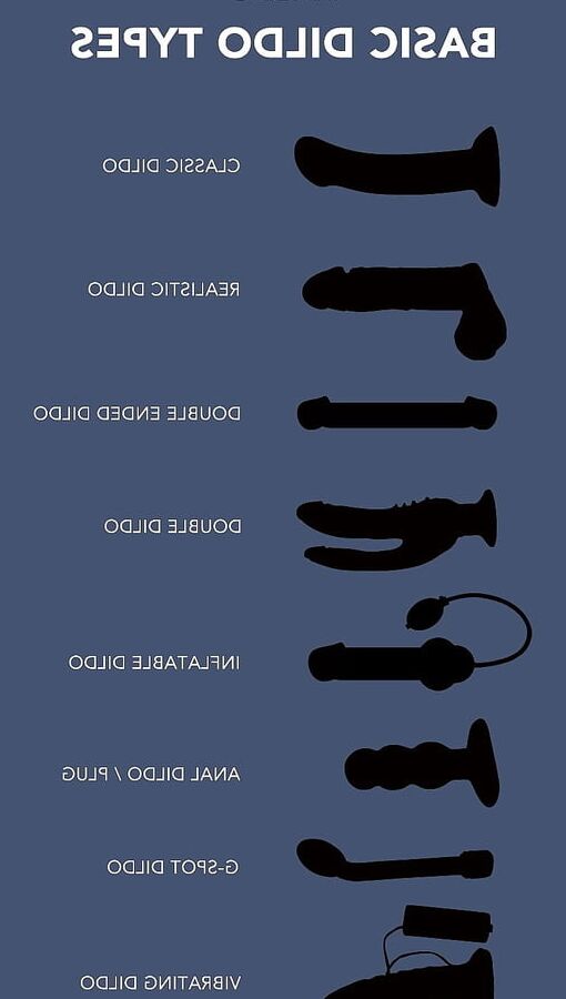 BDSM Basics
