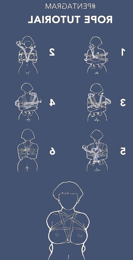 BDSM Basics