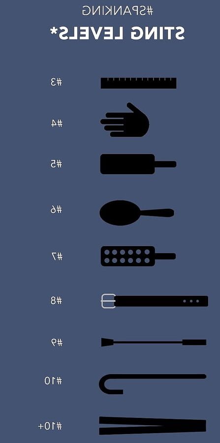 BDSM Basics