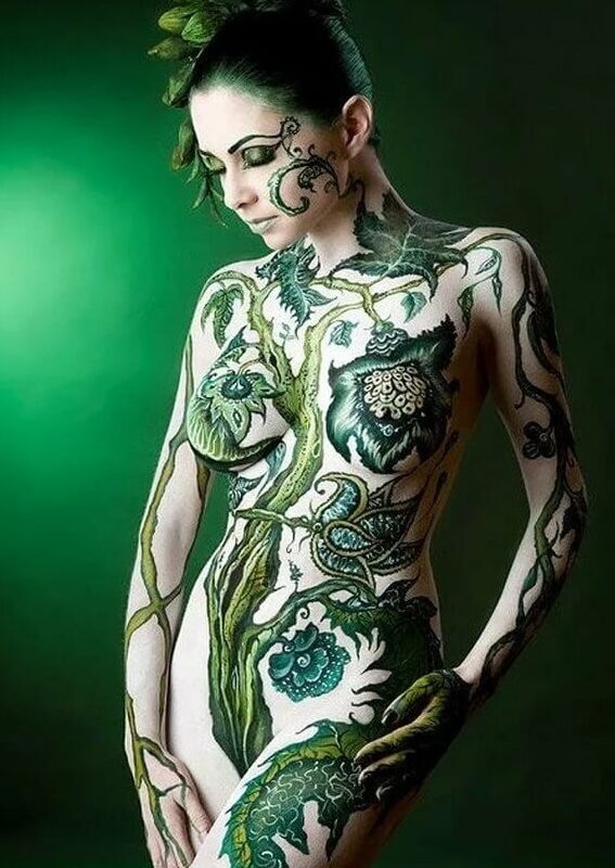 Bodypaint what is under the paint