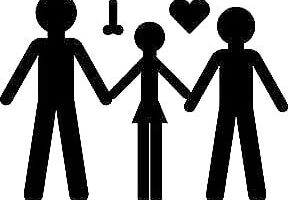 Signs that I love