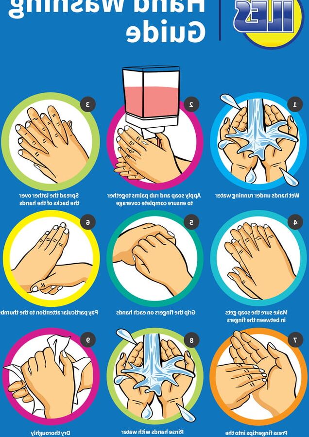 Prevent The Flu &amp; Coronavirus.