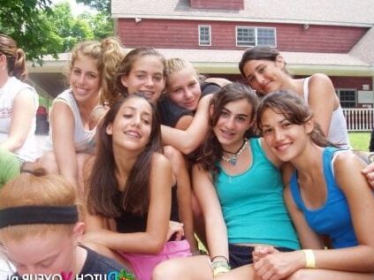 Groups of girls