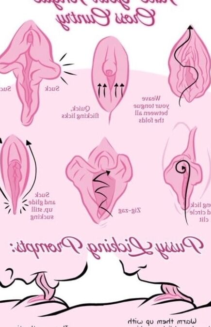 how to.....