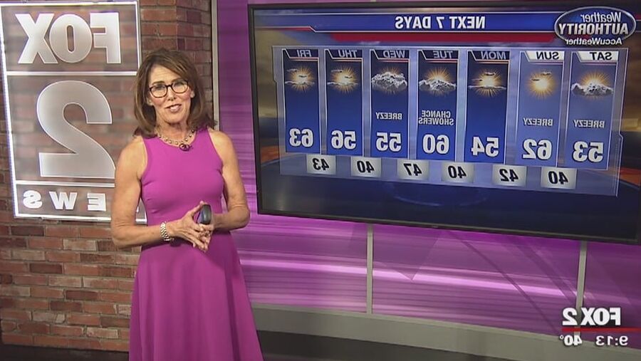 Why I watch morning news