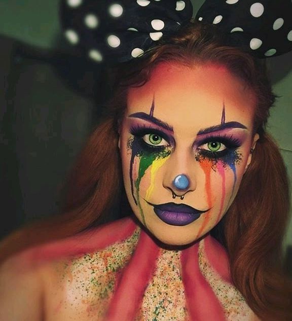 Coulrophilia (Clowns)