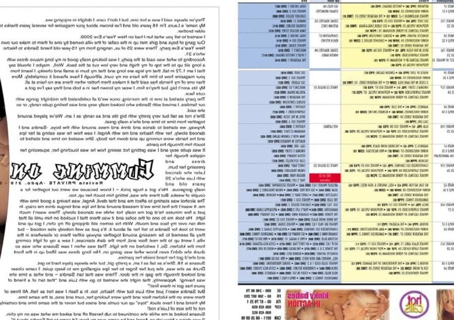 Vintage Retro Porno - Private Magazine -