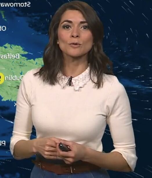 Favourite British Weather Girls