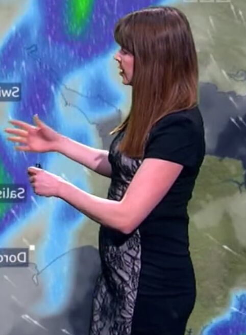 Favourite British Weather Girls