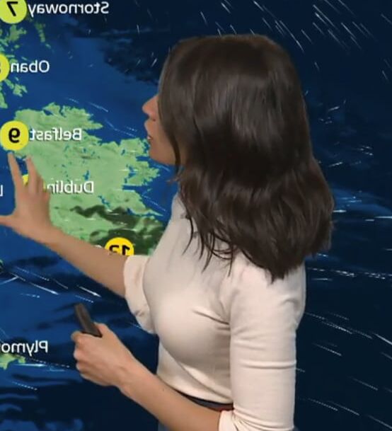 Favourite British Weather Girls