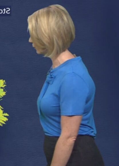 Favourite British Weather Girls