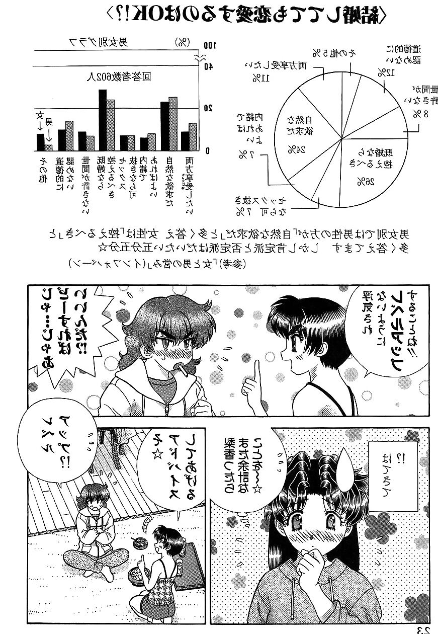 Futari H  Japanese comics