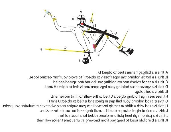 25P Self-bondage technique