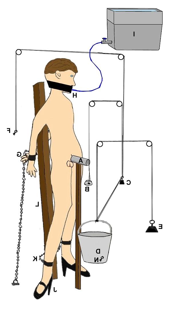 25P Self-bondage technique