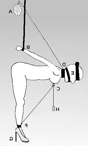 25P Self-bondage technique