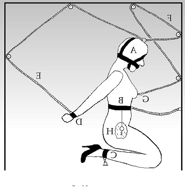 25P Self-bondage technique