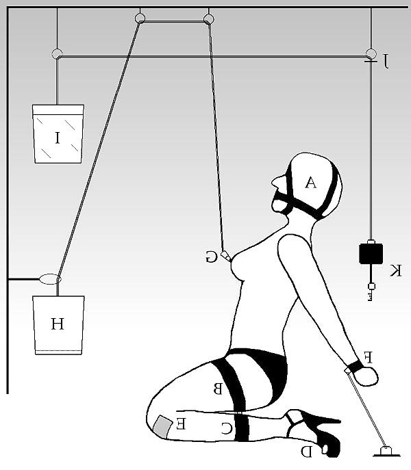 25P Self-bondage technique