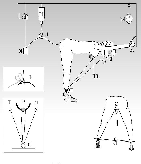 25P Self-bondage technique
