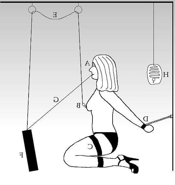 25P Self-bondage technique