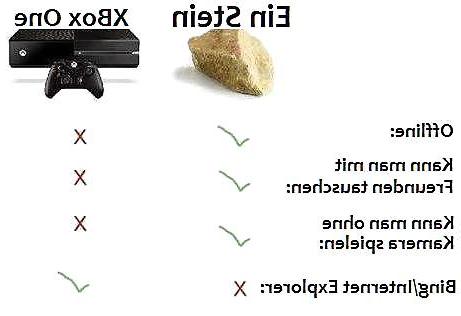 13P No Porn - Just 4 Fun (Deutsch English) #4