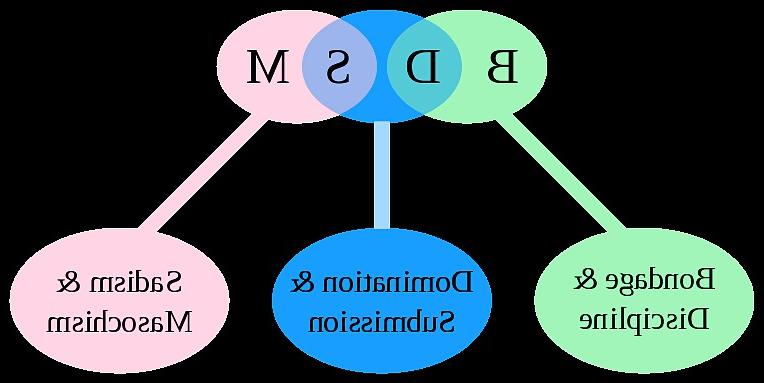 8P Histoire d'O (The story of O) f