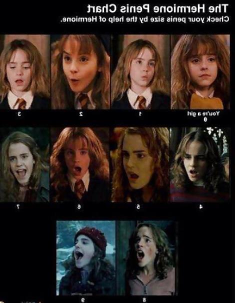 25P Emma Watson actrice americaine