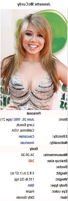 22P Celebrity Statistics 