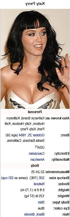 22P Celebrity Statistics 