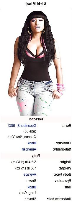 22P Celebrity Statistics 