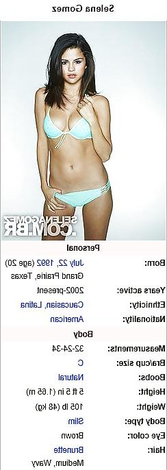22P Celebrity Statistics 