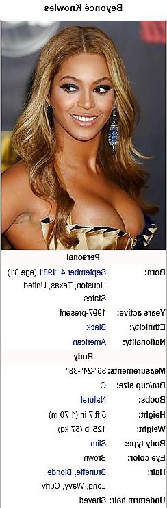 22P Celebrity Statistics 