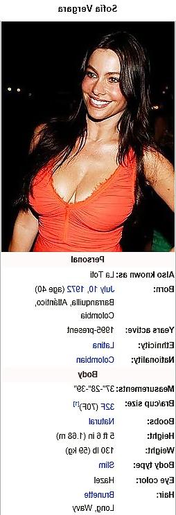 22P Celebrity Statistics 