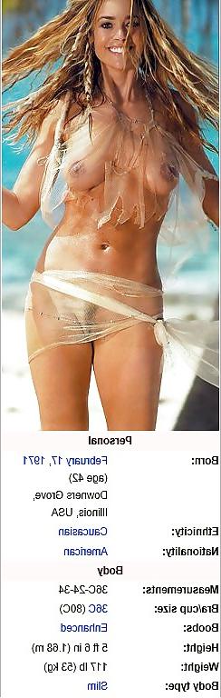22P Celebrity Statistics 